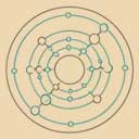 scalable
