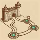 Navigation zu Quest-Stationen