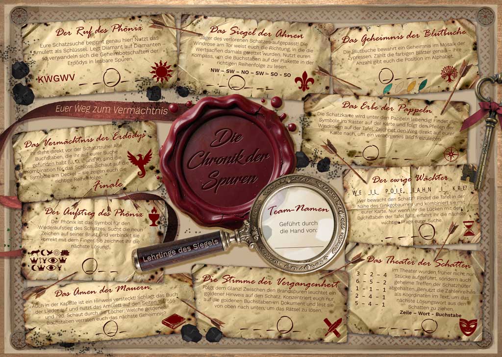 Reverse side of the Schloss Rotenturm adventure map with aged historical paper look