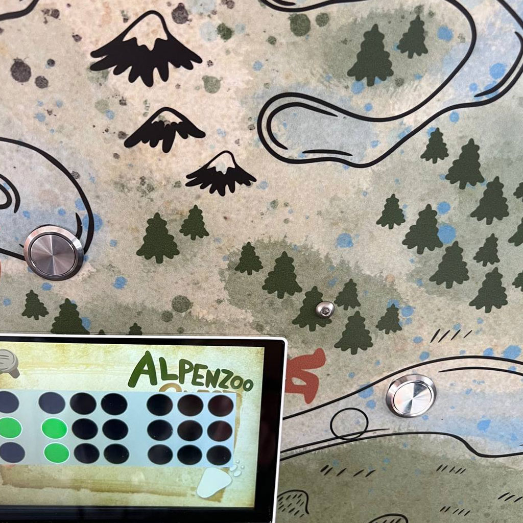 Business impact of the Alpenzoo treasure hunt experience
