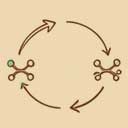 Flexible in game switching