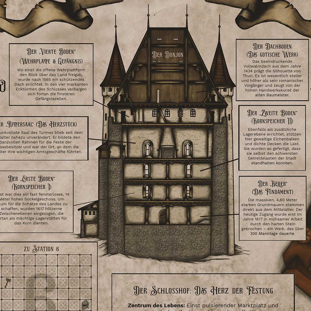 Educational storytelling inspired by medieval history